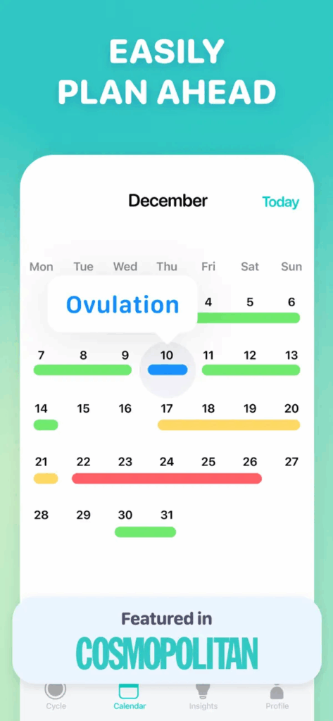 Cycles app  tracker dashboard