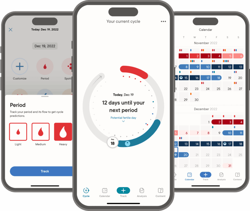 How to use Clue app