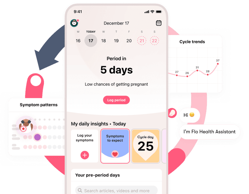 How to use Flo app