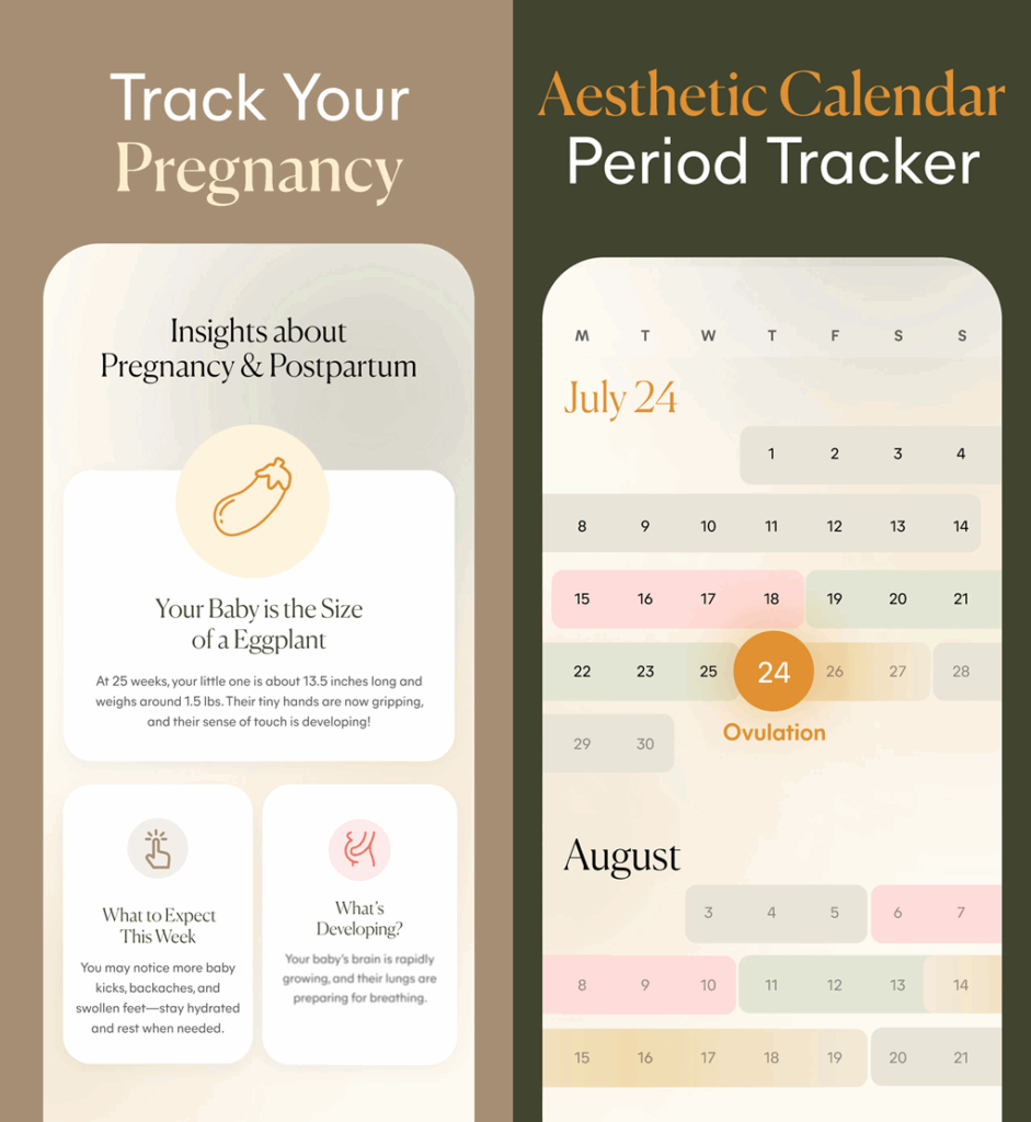 Lively Cycle app - Pregnancy tracker and cycle calendar dashboards