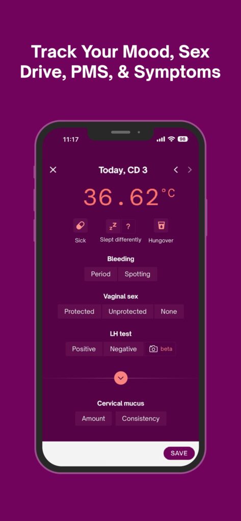 Natural cycles PMS dashboard