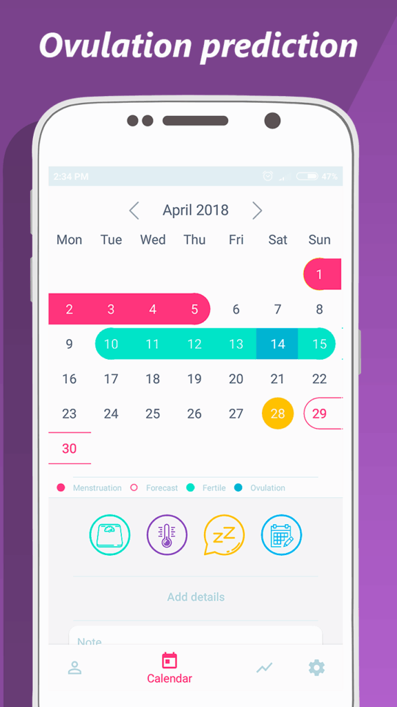 my calendar app ovulation predictions