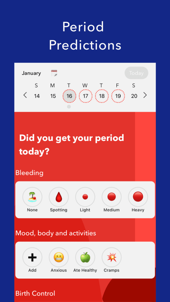 period predictions dashboard - spot on app