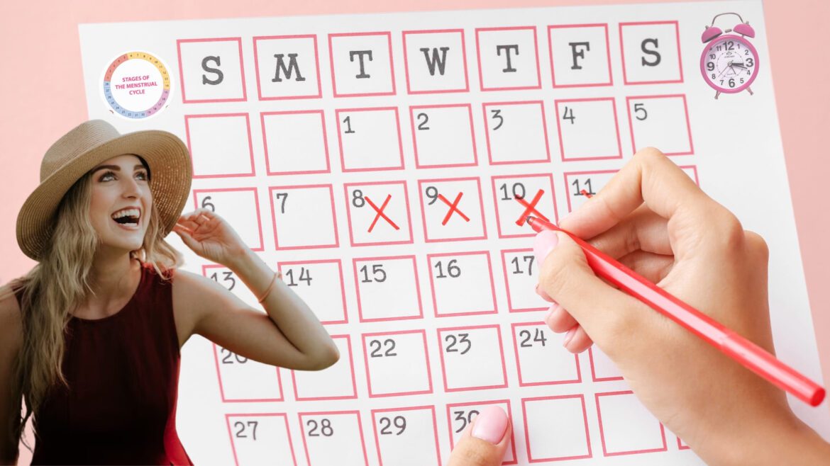 What a Normal Cycle Syncing Plan Looks Like [Sample Schedule]