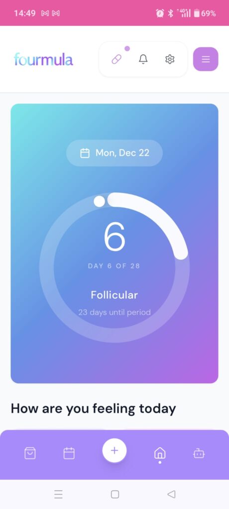 Fourmula review applications 